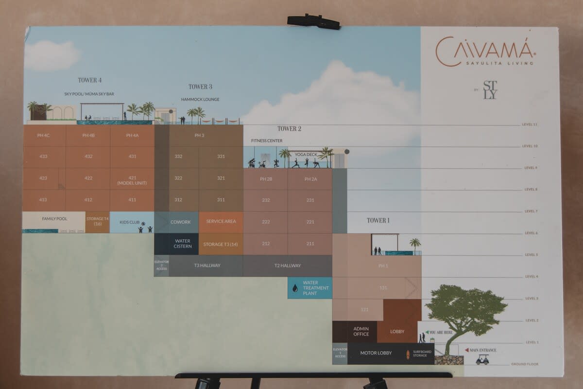 A detailed architectural floor plan and amenity map for "CAVAMÁ SAYULITA LIVING" is displayed, showing multiple towers (Tower 1-4) with various levels and facilities like a sky pool, hammock lounge, fitness center, and different unit numbers. The map uses a color-coded system to denote different areas and levels.