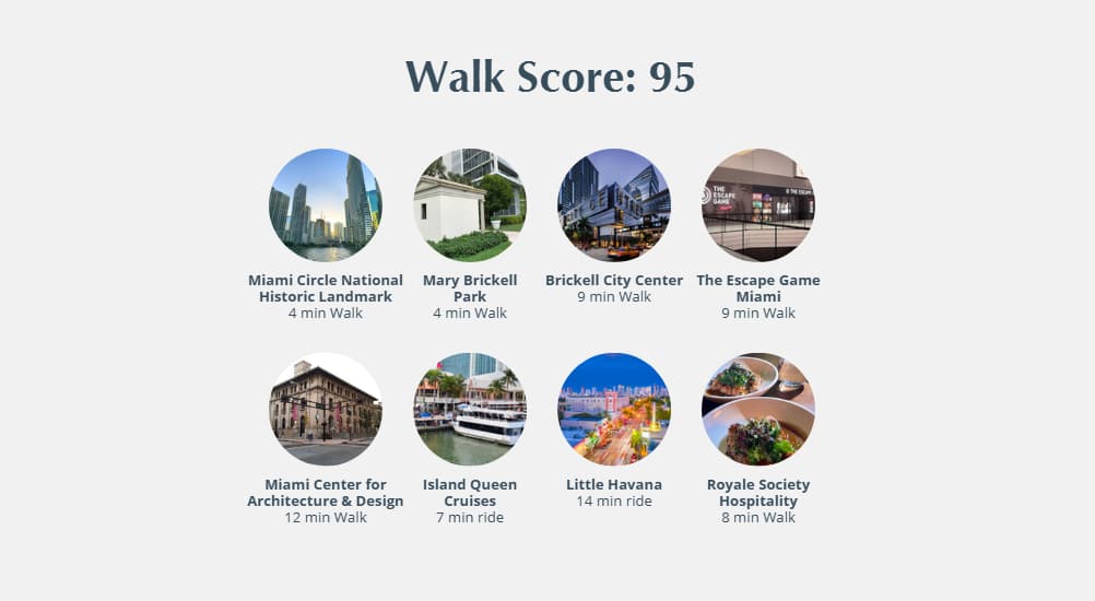 Informational graphic displaying a "Walk Score: 95" and a grid of nearby attractions with their walking or riding times. Attractions include Miami Circle, Mary Brickell Park, Brickell City Center, and Island Queen Cruises.