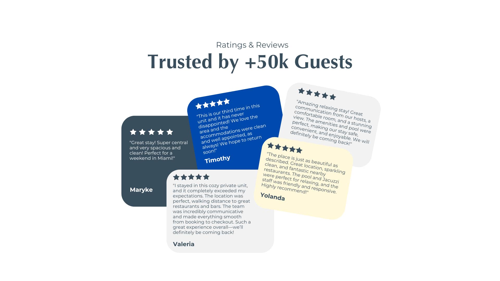 A digital graphic titled "Ratings & Reviews Trusted by +50k Guests" featuring four guest testimonials with star ratings and names, highlighting positive experiences.