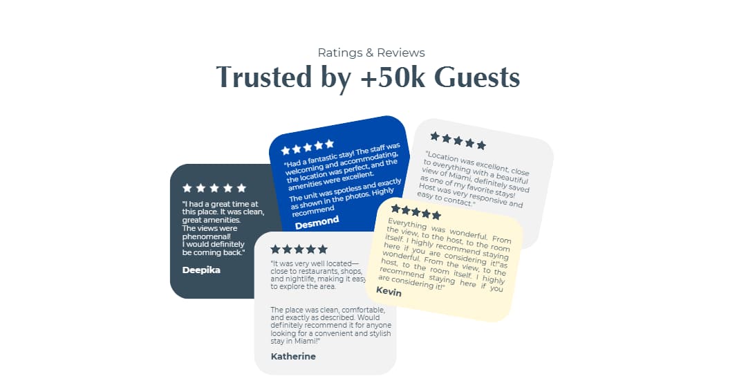 A 'Ratings & Reviews' infographic, proudly stating 'Trusted by +50K Guests,' showcases four overlapping speech bubble-shaped testimonials from guests, each featuring a 5-star rating and positive feedback.