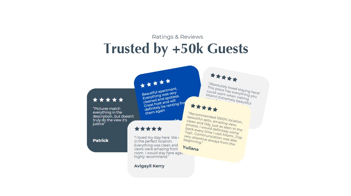 A graphic displaying customer reviews with star ratings and positive testimonials, highlighting the property's quality, location, and views. The title reads "Ratings & Reviews Trusted by +50K Guests".