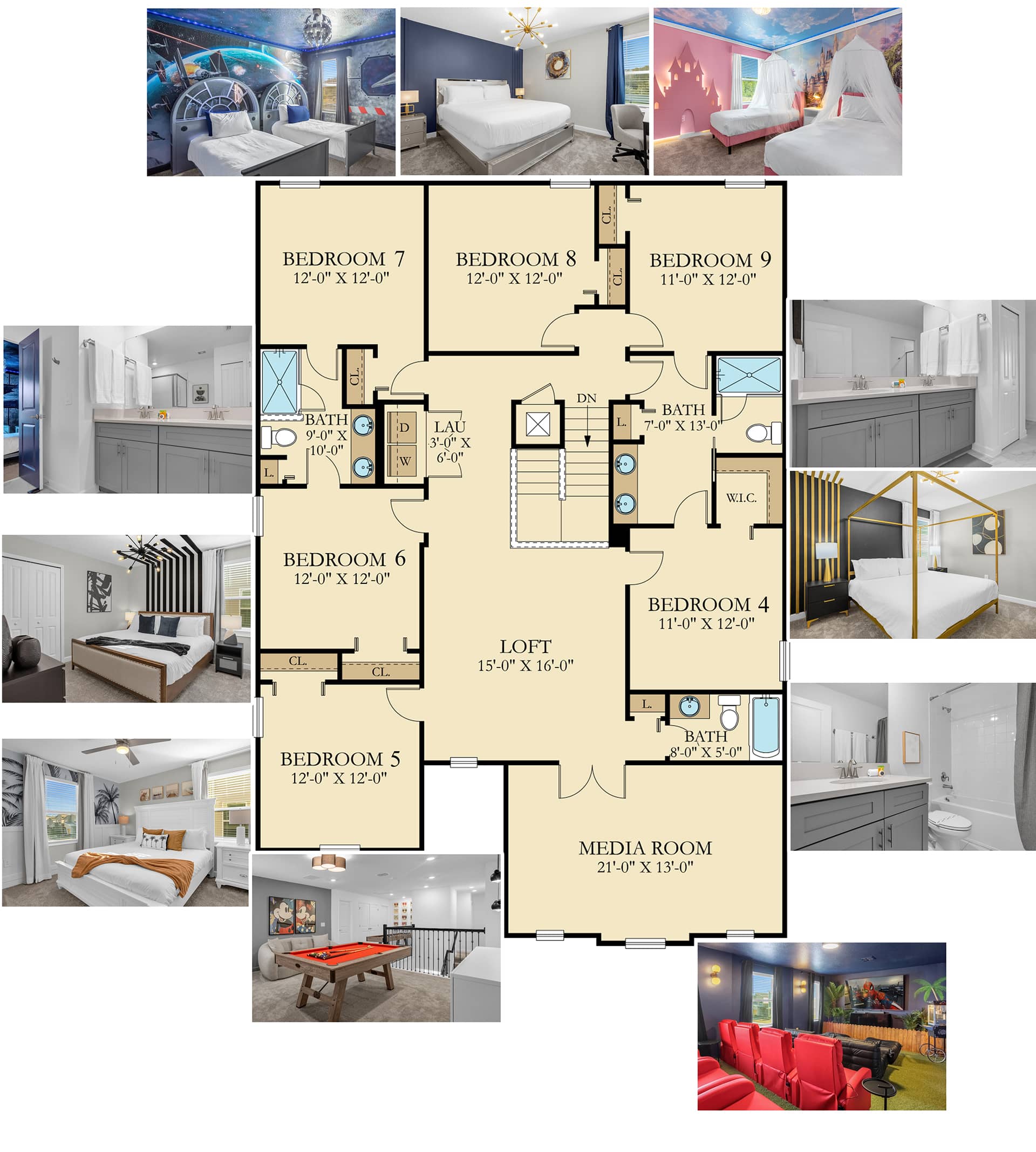 Collage displaying the second-floor layout with six bedrooms, three bathrooms, a loft, a game room with a pool table, and a media room with red recliners, including several themed bedrooms.
