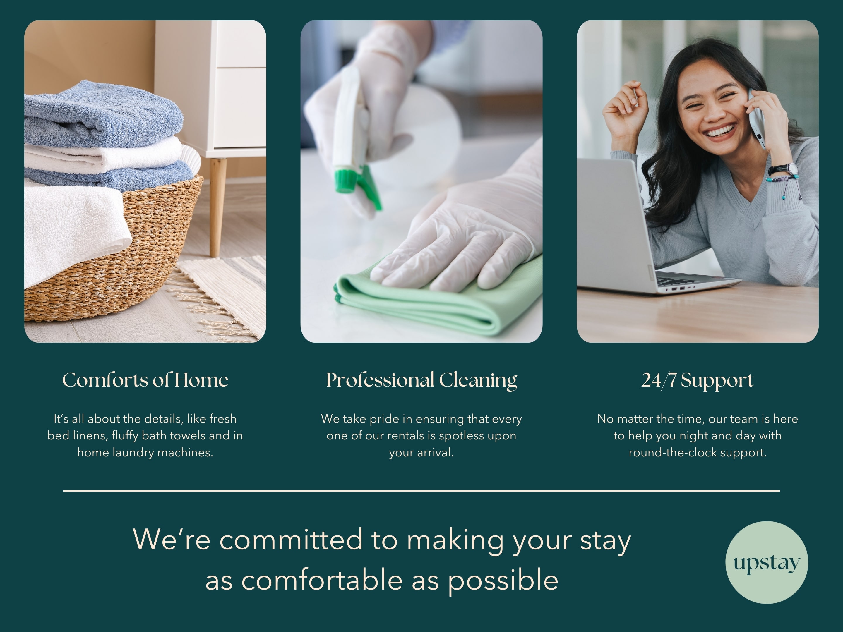 Promotional image showcasing three services: 'Comforts of Home' with folded towels, 'Professional Cleaning' with a person cleaning, and '24/7 Support' with a person on the phone, emphasizing guest comfort.
